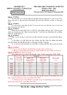Thi chọn học sinh giỏi cấp huyện năm học 2011 - 2012 đề thi môn địa lý 9